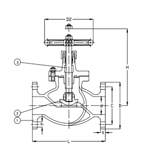JIS F7319 Cast Steel Globe Valve33.jpg